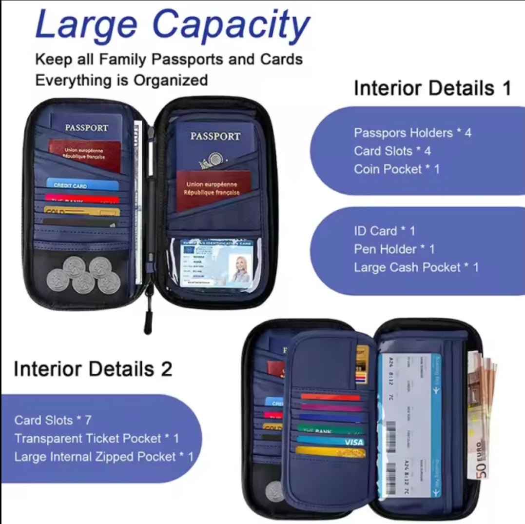 Family Passport Wallet